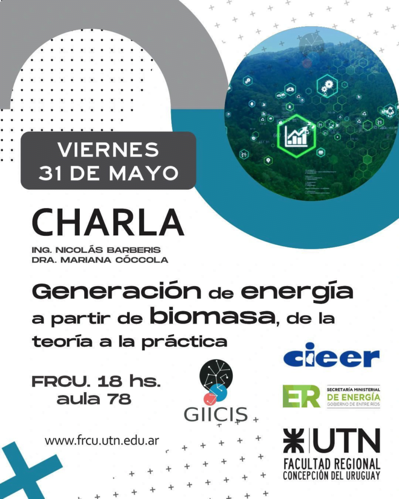 Actividades